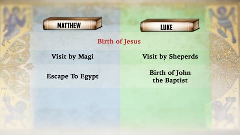 Understanding the New Testament. Episode 11, Jesus as the New Moses in Matthew cover image