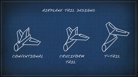 The Science of Flight. Episode 15, Mission Profiles and Aircraft Design cover image