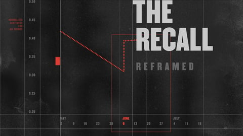 The Recall: Reframed
