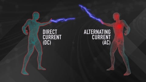 Electrical Engineering for Everyone. Episode 2, Static Electricity and DC versus AC cover image