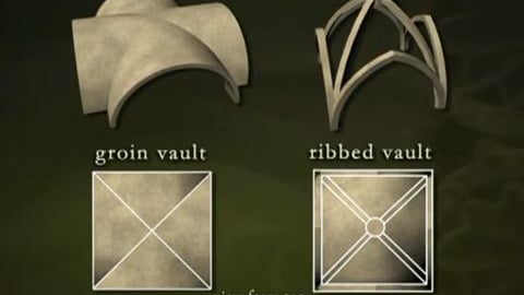 Vaulting-A Look at Roofs cover image