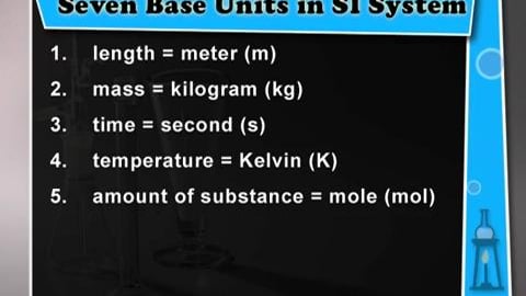 The SI (Metric) System of Measurement cover image