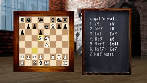 Checkmate against a Castled King cover image