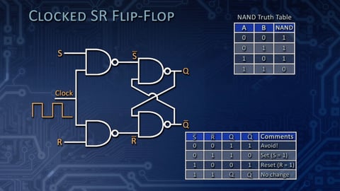 Understanding Modern Electronics. Episode 18, Flip-Flop Circuits cover image