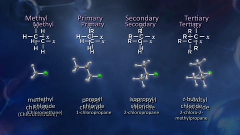 Foundations of Organic Chemistry. Episode 10, Alkyl Halides cover image