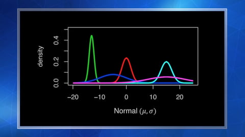 Learning Statistics. Episode 5, Continuous and Normal Distributions cover image