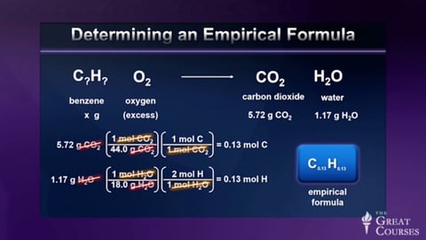 Chemistry and Our Universe. Episode 8, Compounds and Chemical Formulas cover image