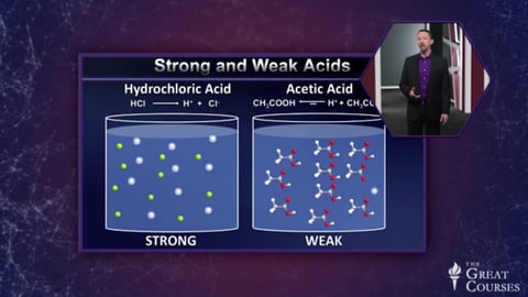 Chemistry and Our Universe. Episode 36, Weak Acids and Bases cover image