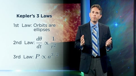 Introduction to Astrophysics. Episode 4, The Physics Demonstration in the Sky cover image