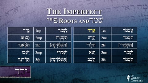 Hebrew's Roots Beginning with Yud cover image