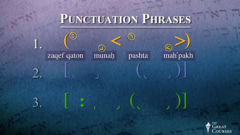 Understanding Hebrew Punctuation Marks cover image